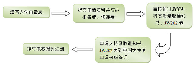 C:\Users\efa\Desktop\QQ截图20150115170336.jpg C:\Users\efa\Desktop\QQ截图20150115170336.jpg