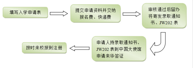 C:\Users\efa\Desktop\1.jpg C:\Users\efa\Desktop\1.jpg